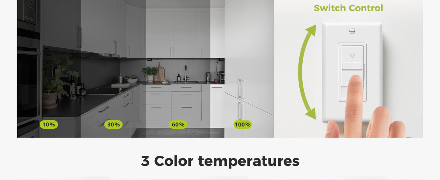 4Pack 3 Color Selectable Ceiling Lamp 3200LM Low Profile Ceiling Light-12"