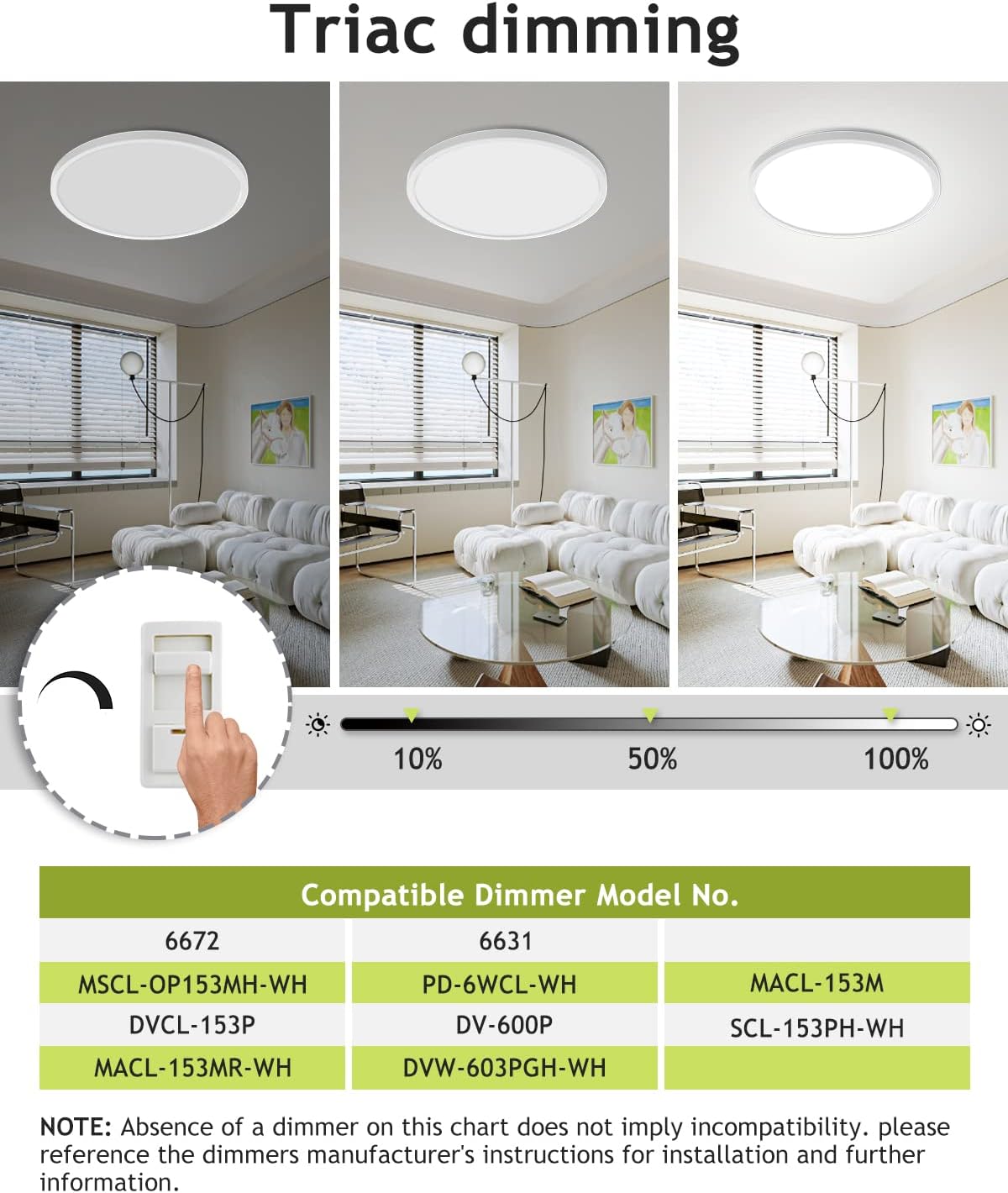 2PACK White Flush Mount LED Ceiling Light Fixture-12"
