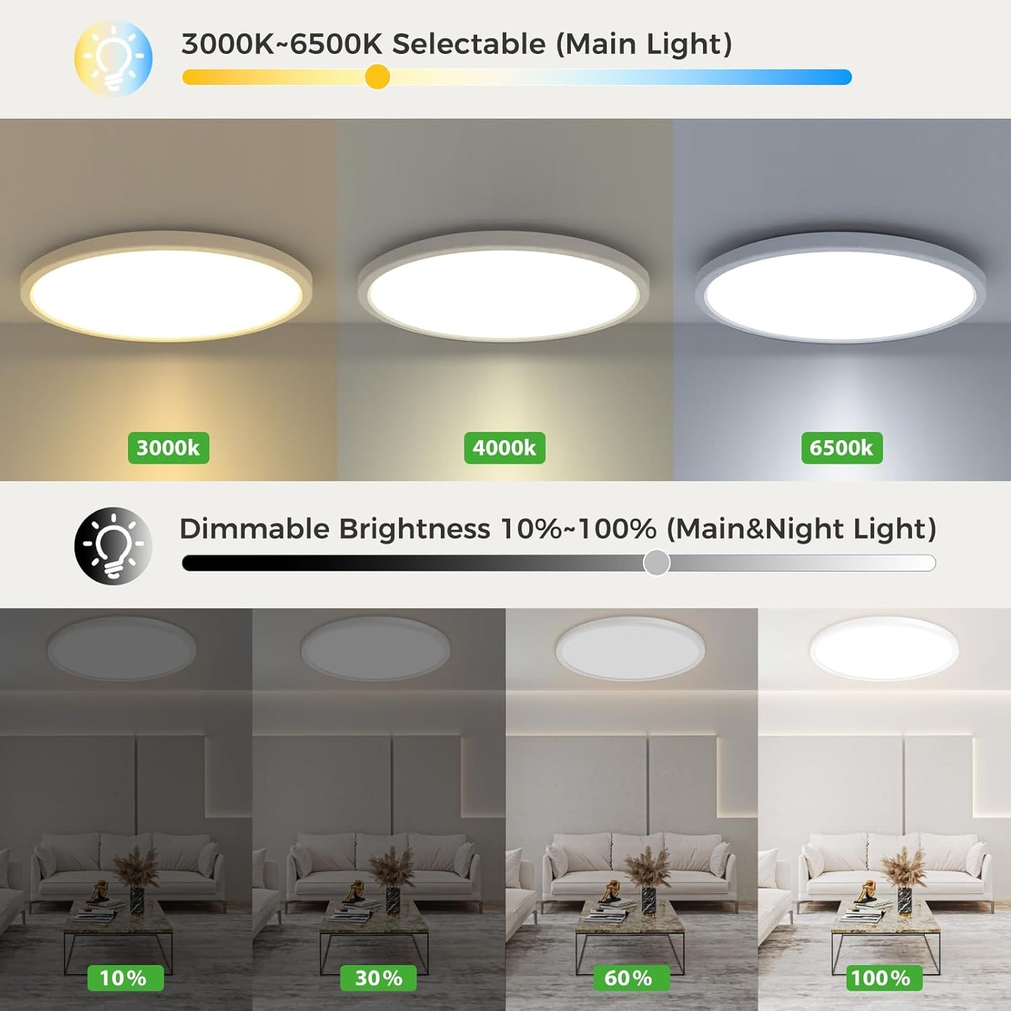 2Pack Black LED Dimmable Slim Ceiling Light with Night Light and Remote Control, 24W 2400lm-12”