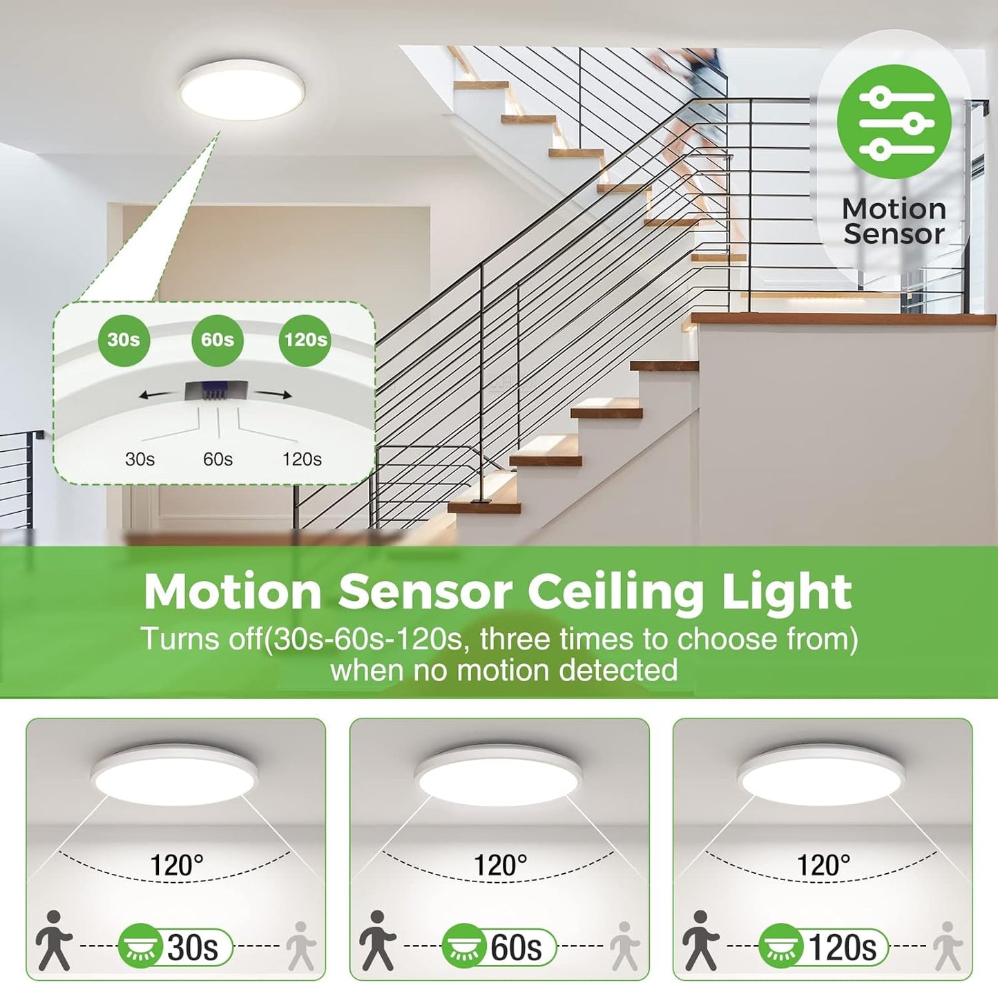 zemty Motion Sensor Light Indoor Flush Mount&nbsp;LED Ceiling Light&nbsp;