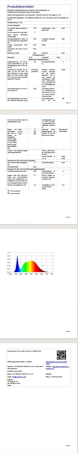 zemty square ceiling light technical datasheet