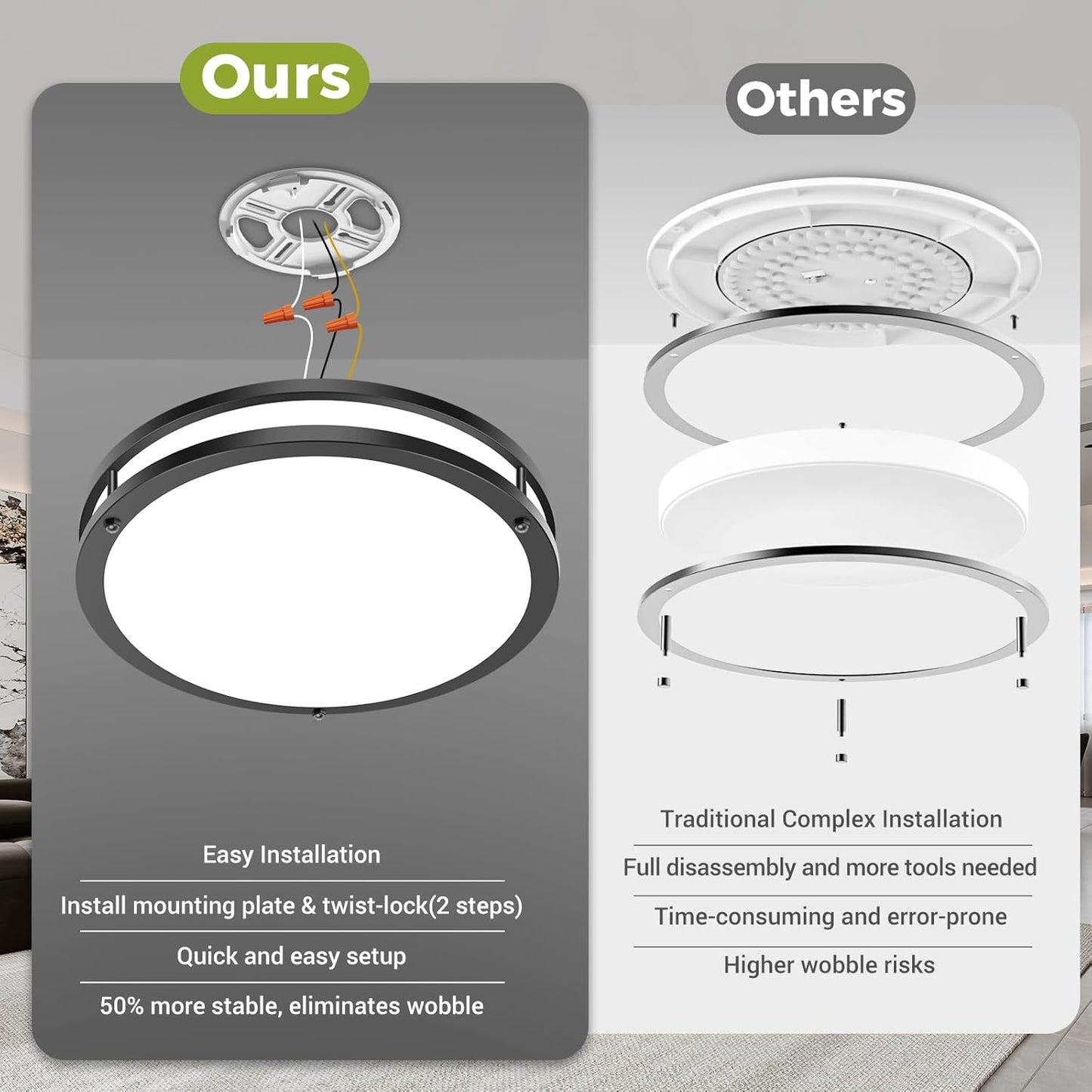 Zemty ceiling light installation stability comparison chart