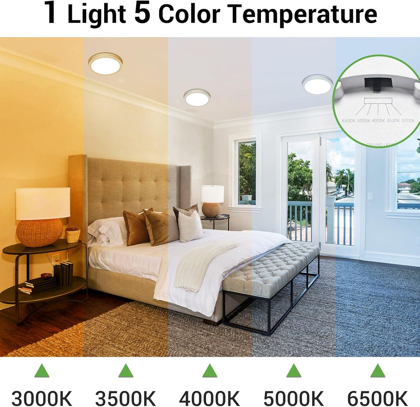 Zemty 5 color temperature options round ceiling light for different scenes