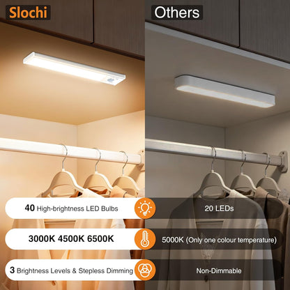 zemty rechargeable under cabinet light brightness and color temperature comparison