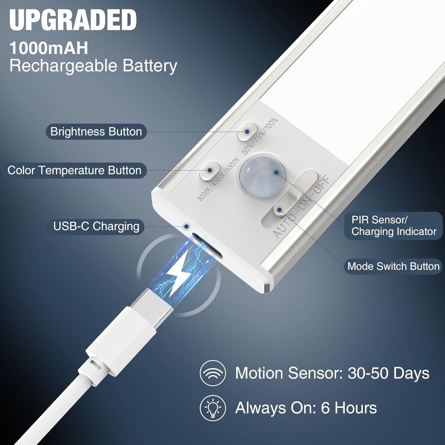 zemty 1000mAh rechargeable under cabinet light with USB-C charging