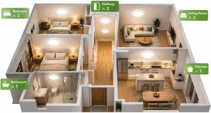 Zemty CL62 ceiling light layout for a full house: bedrooms, living room, hallway, kitchen, bathroom