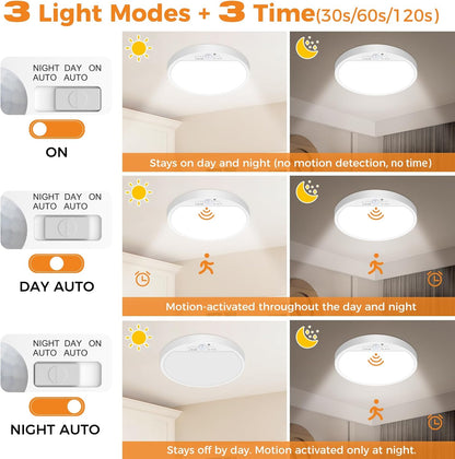 Zemty CLS18S ceiling light with 3 modes (ON/DAY AUTO/NIGHT AUTO) and 3 timer settings (30s/60s/120s)