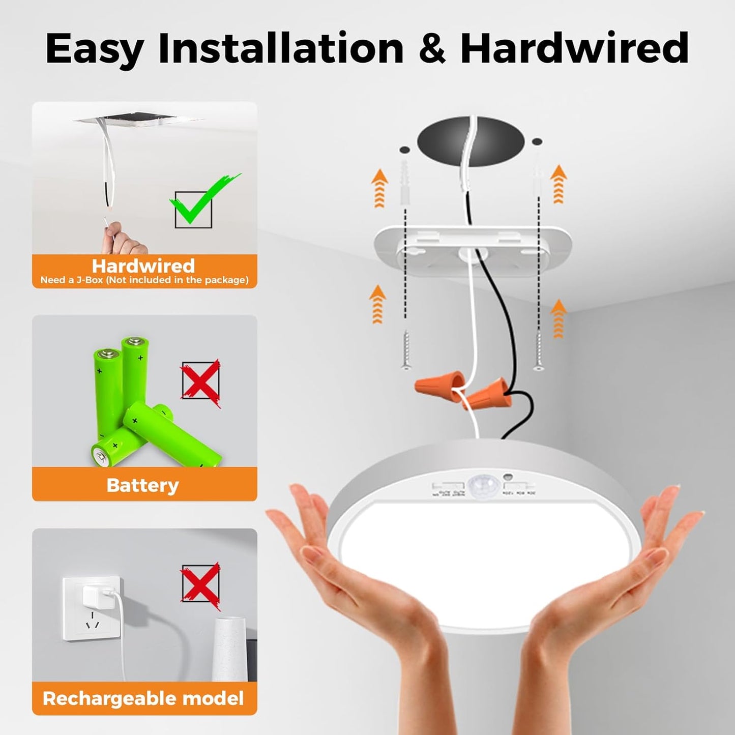  Zemty CLS18S hardwired ceiling light installation guide, requires J-Box, no battery or rechargeable power