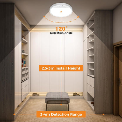 Zemty CLS18S ceiling light with 120° detection angle, 3-4m range, install height 2.5-3m
