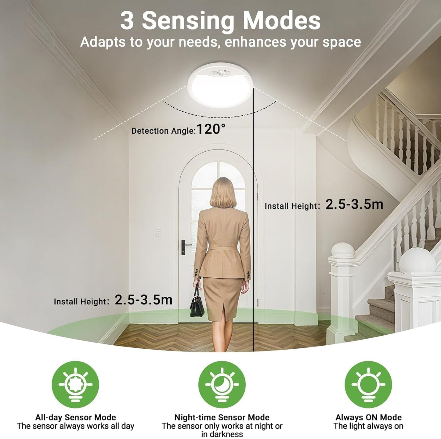 Zemty CLS22S ceiling light with 3 sensing modes, 120° detection angle, install height 2.5-3.5m
