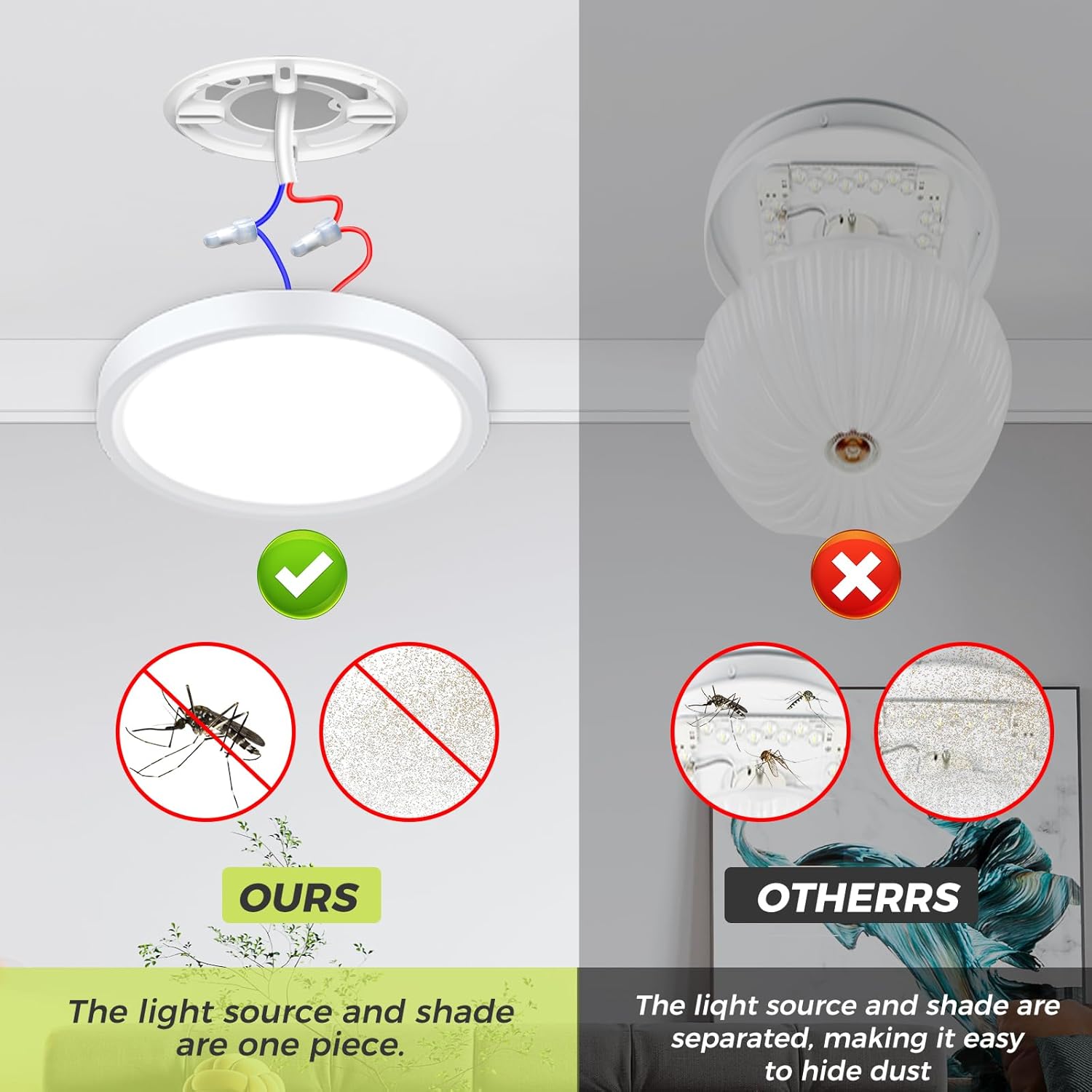 Zemty CLS29 integrated ceiling light, one-piece light source and shade, dust and insect resistant