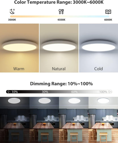 Zemty CLS29R ceiling light with 3 color temperatures (3000K-6000K) and 10%-100% dimming range