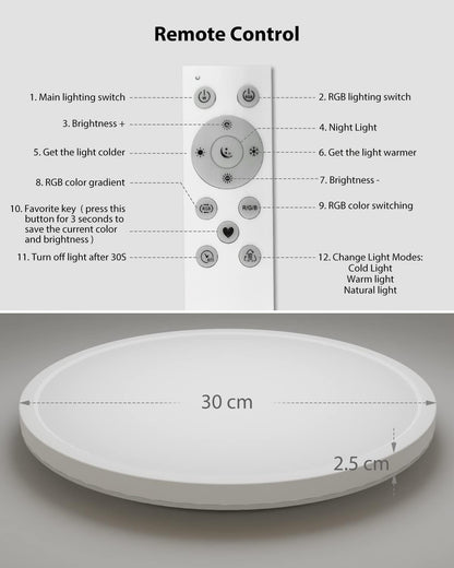 Zemty CLS29R ceiling light remote control functions and dimensions: 30cm diameter, 2.5cm thickness