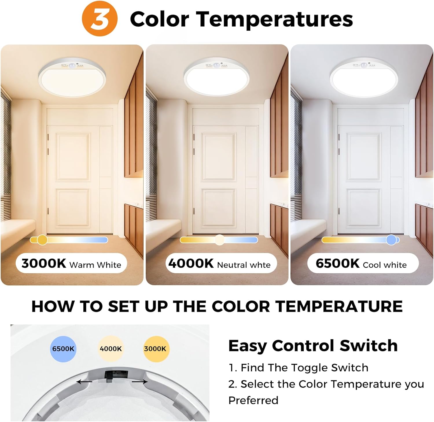 Zemty CLS29S ceiling light with 3 color temperatures (3000K warm/4000K neutral/6500K cool), adjustable via toggle switch