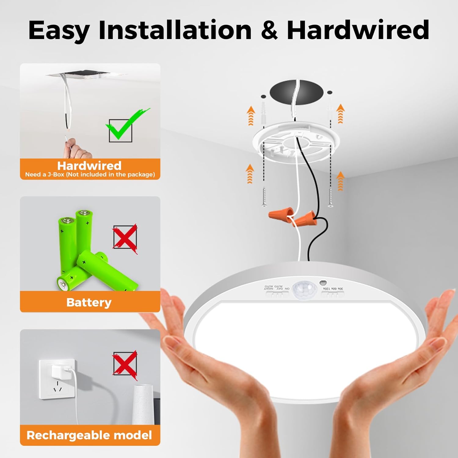 Zemty CLS29S hardwired ceiling light installation guide, requires J-Box, no battery or rechargeable power