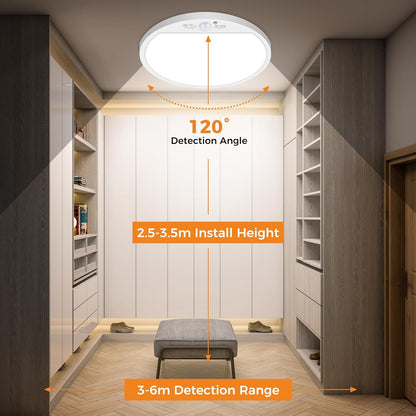  Zemty CLS29S ceiling light with 120° detection angle, 3-6m range, install height 2.5-3.5m