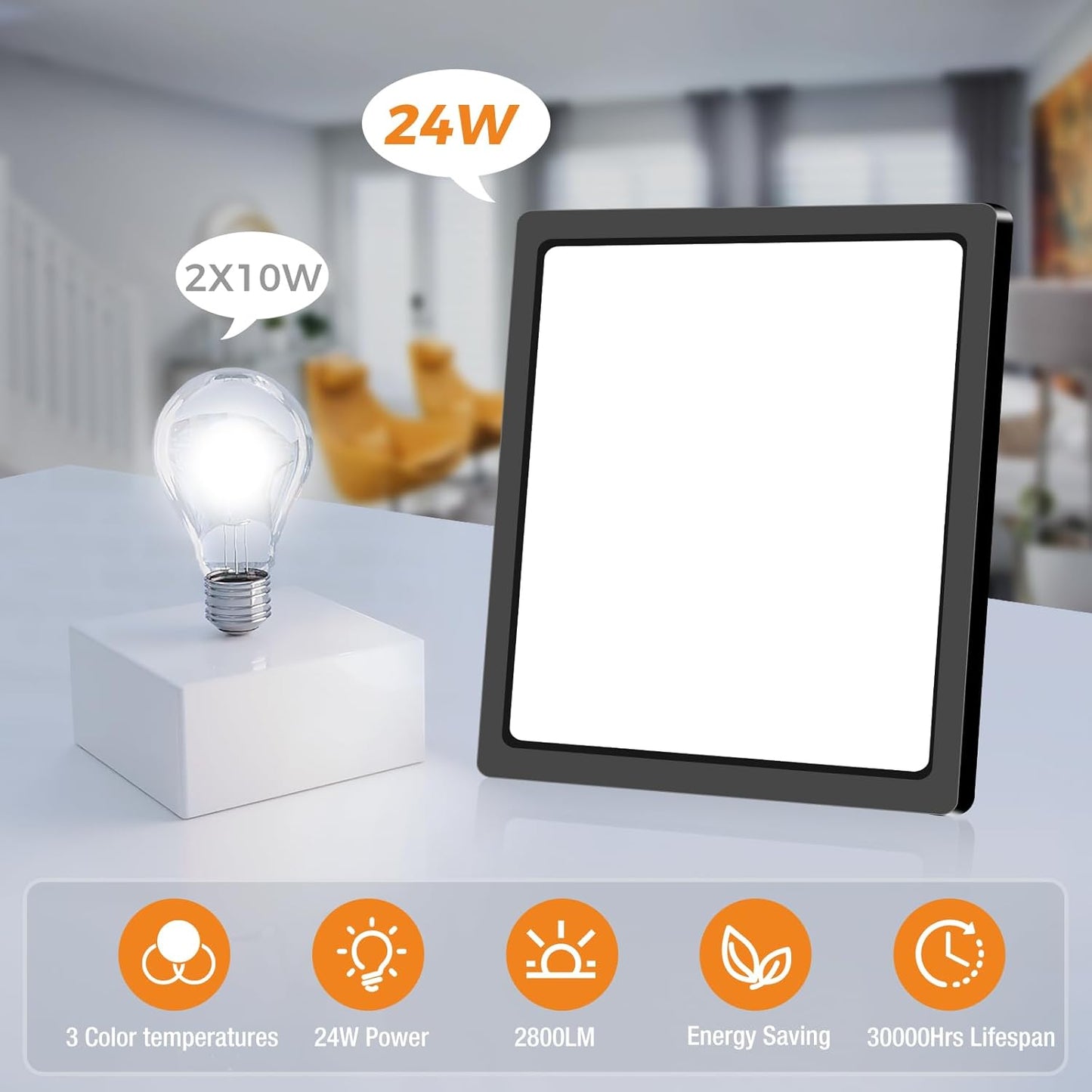 Zemty CLSF29 24W ceiling light, 2800LM brightness, energy-saving design with 30000hrs lifespan