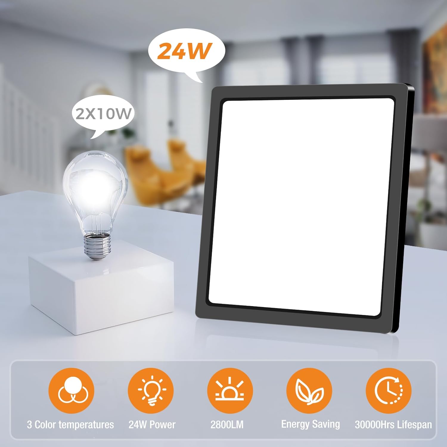 Zemty CLSF29 24W ceiling light, 2800LM brightness, energy-saving design with 30000hrs lifespan