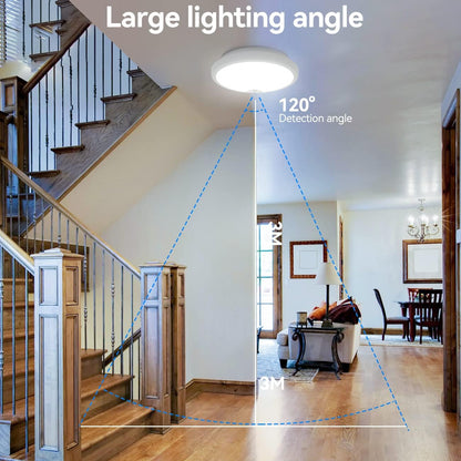 Zemty CS01B ceiling light with 120° detection angle, 3-5m range, 30s auto-off