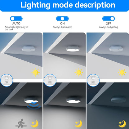 Zemty CS01B ceiling light with 3 modes: AUTO (motion-activated in dark), ON (always on), OFF (always off)