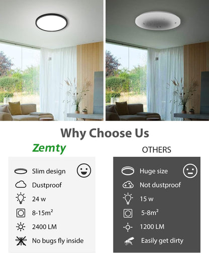 zemty LED Flush Mount Ceiling Light Thin Round Flat Black for Hallway, Kitchens, Stairwells, Bedrooms